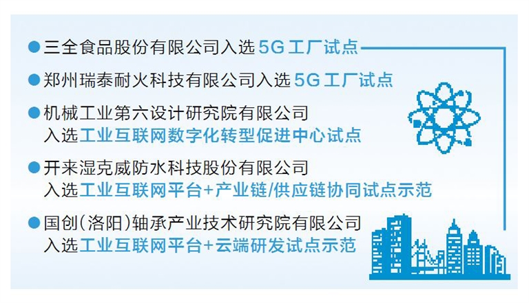 數實融合 向新而行丨全省新增5個國家級工(gōng)業互聯網試點示範 “智慧大(dà)腦”讓行業提“智”增效